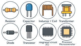 8 Building Blocks of Electronics in 4 Minutes