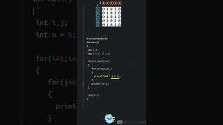 Binary Number pattern in less than 60 seconds #shorts #patternshorts #shortsfeed #softethics