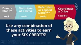 Student Impact Award Overview 2022-23