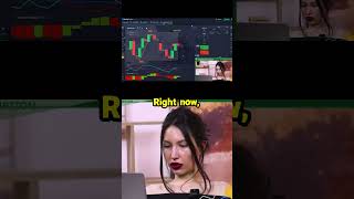 Second Trade Insights  Strategy Breakdown! #binaryoptionmoney #trading #binaryindicator