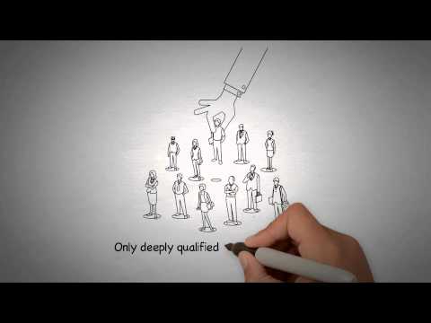 RaaS - Recruiting-as-a-Service - Craftlogic Software