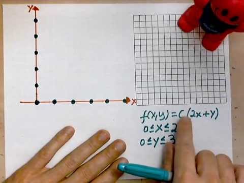 virtuallymath.com: finding a probability function for a joint distribution