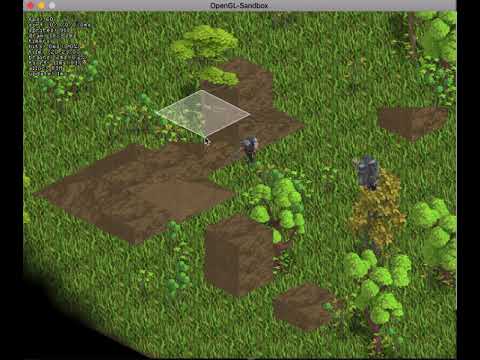 Isometric Level Sorting Dilemmas