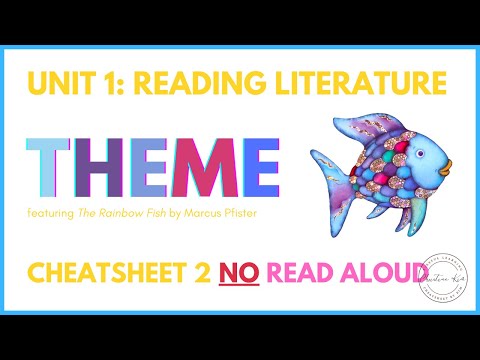 Cheatsheet 2b: Theme of a Story | Read Aloud❌ | Message/Lesson/Advice/Moral | Treasure Hunt Analogy