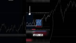 Patience in Trading  Long Term Success Secrets#shorts #viralvideo #fyp #patienceintrading