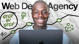 Launch Your AI Web Design Agency in 72 Hours (Step by Step)