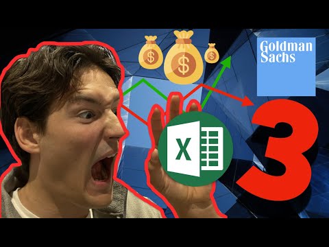 Task 3 Profit and Loss | Goldman Sachs Excel Skills For Business Virtual Internship