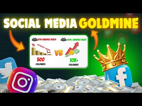 Social Media Goldmine: Leveraging Platforms to Grow Your Business