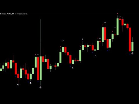 The Assassin 1.0 Best Binary Option Indicator 🔥 | The Falcon Indicator |