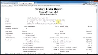 How to Read a Strategy Tester Report