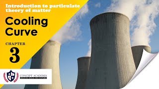Changes in State of Matter Cooling Curve | Concept Academia