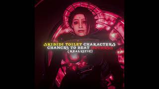 Characters And Their Chances to Beat Astro Duchess☠️🔥 | #edit #skibiditoilet #fypシ゚viral