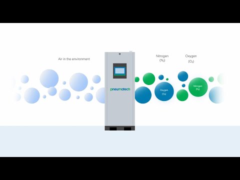 The benefits of on-site gas generation