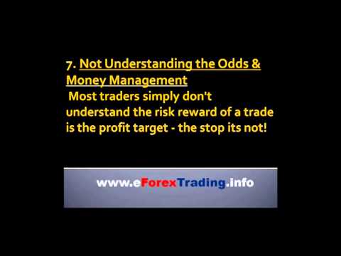 Forex Software