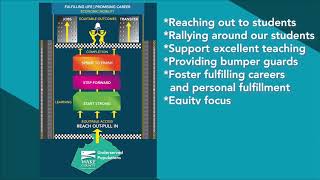 Wake Tech - Road Map