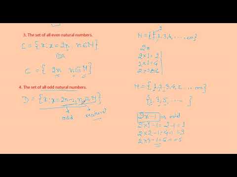 Class 11 Math Chapter 1 Sets Part 2(B) By Saurabh Srivastava