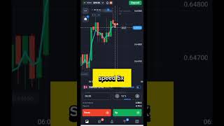 day 3 | testing my own strategy #shortsvideo #quotex #binaryoptions #shorts #strategytester