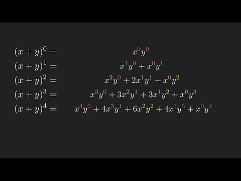 Inventing the Binomial Theorem: An Intuitive Approach