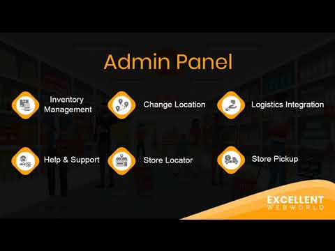 Essential Features to Include in the Online Grocery App