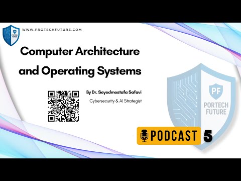 Ep05 – Operating Systems Overview | Functions, History & Types Explained #operatingsystem