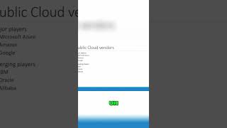 Demystifying Public Cloud Microsoft Azure vs  AWS vs  Google Cloud Platform #shorts #cloudcomputing
