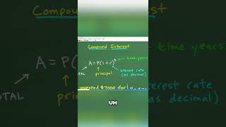 Unlock Compound Interest Master The Formula Fast! #math #maths #financialfreedom #investing