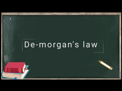 De Morgan’s Law Explained with Examples | Sets & Logic | Basic Mathematics
