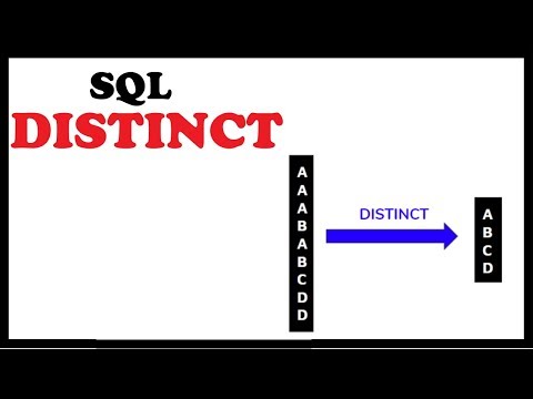 SQL Distinct Tutorial