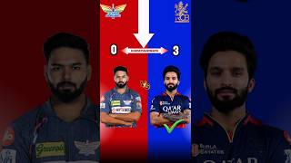LSG vs RCB :-) Match No.58 #ipl #viral #shorts #viral #lsgvarcb