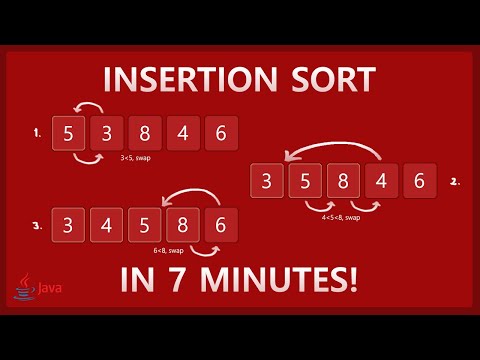 Insertion Sort -  Implementing and Understanding (Java)