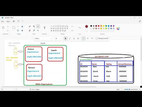 Security Features - Overview