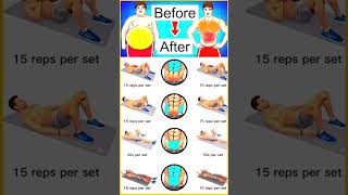 #absworkoutchallenge #workout #abs #bodytransformation #abgoals #fitness #hometransformation