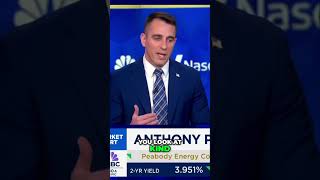 Bitcoin Bull Run: 6 Months Post-Halving Predictions