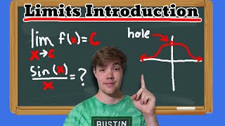 Introduction to Limits! (Calculus 1)