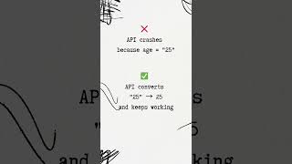 Every Backend Developer Should Know This | #PostelsLaw #APIDesign #shorts #SystemDesign