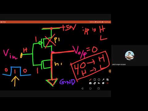 CMOS Inverter Circuit