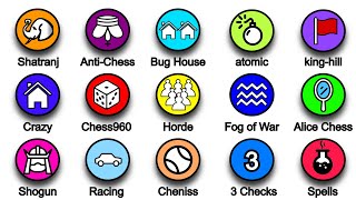 All Variants of Chess in 8 min