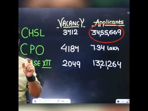ssc cgl motivational video #chsl#mts#study#❤️