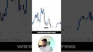 Manipulation vs Displacement