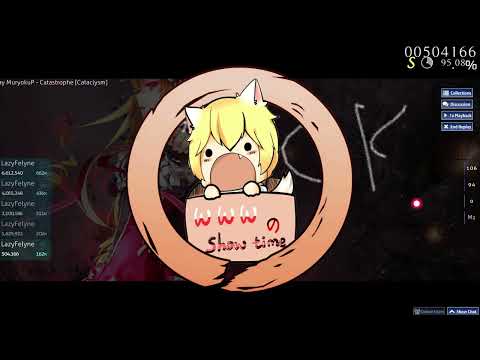 [Osu!] Powerless - Catastrophe