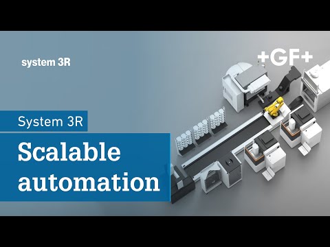 System 3R and GF Machining Solutions – Scalable Automation