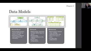 W02 03 Data Model Types