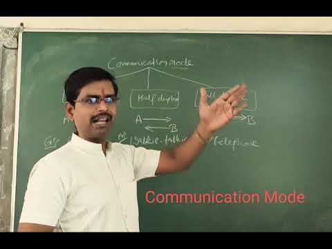 Communication Mode/Process/Data Flow
