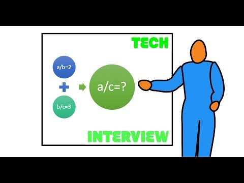Cracking SDE interview. Evaluate Division. Leetcode #399 (medium) task.