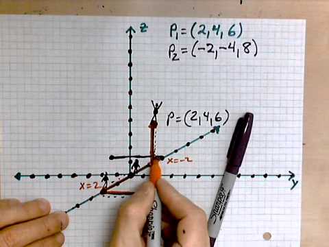 virtuallymath.com: plotting points in 3d