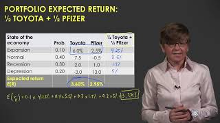 Measuring the expected return of a portfolio - Portfolio Selection and Risk Management