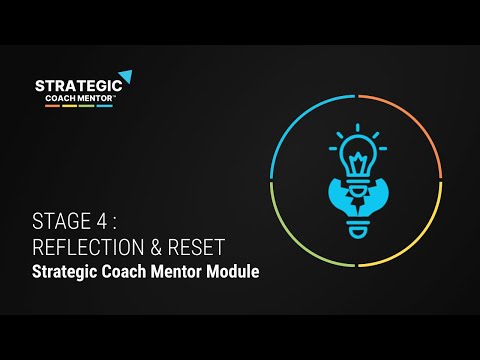 Reflection and Reset for Profitable Scale-Up