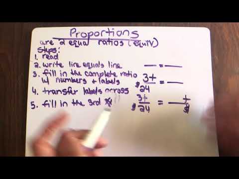 Proportion