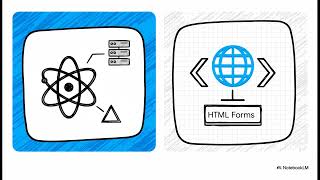 JavaScript Meta-Frameworks: Remix, Next.js, and Enterprise Adoption Trends | Uplatz