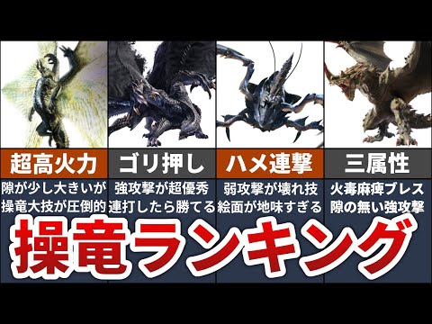 【サンブレイク】操竜最強モンスターランキングTop10